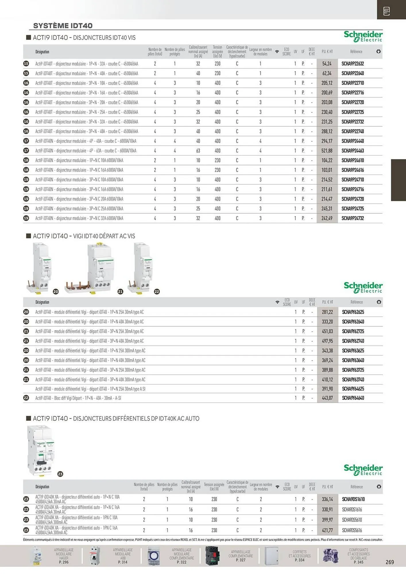 Catalogue Rexel du 31 octobre au 31 décembre 2025 - Catalogue page 69
