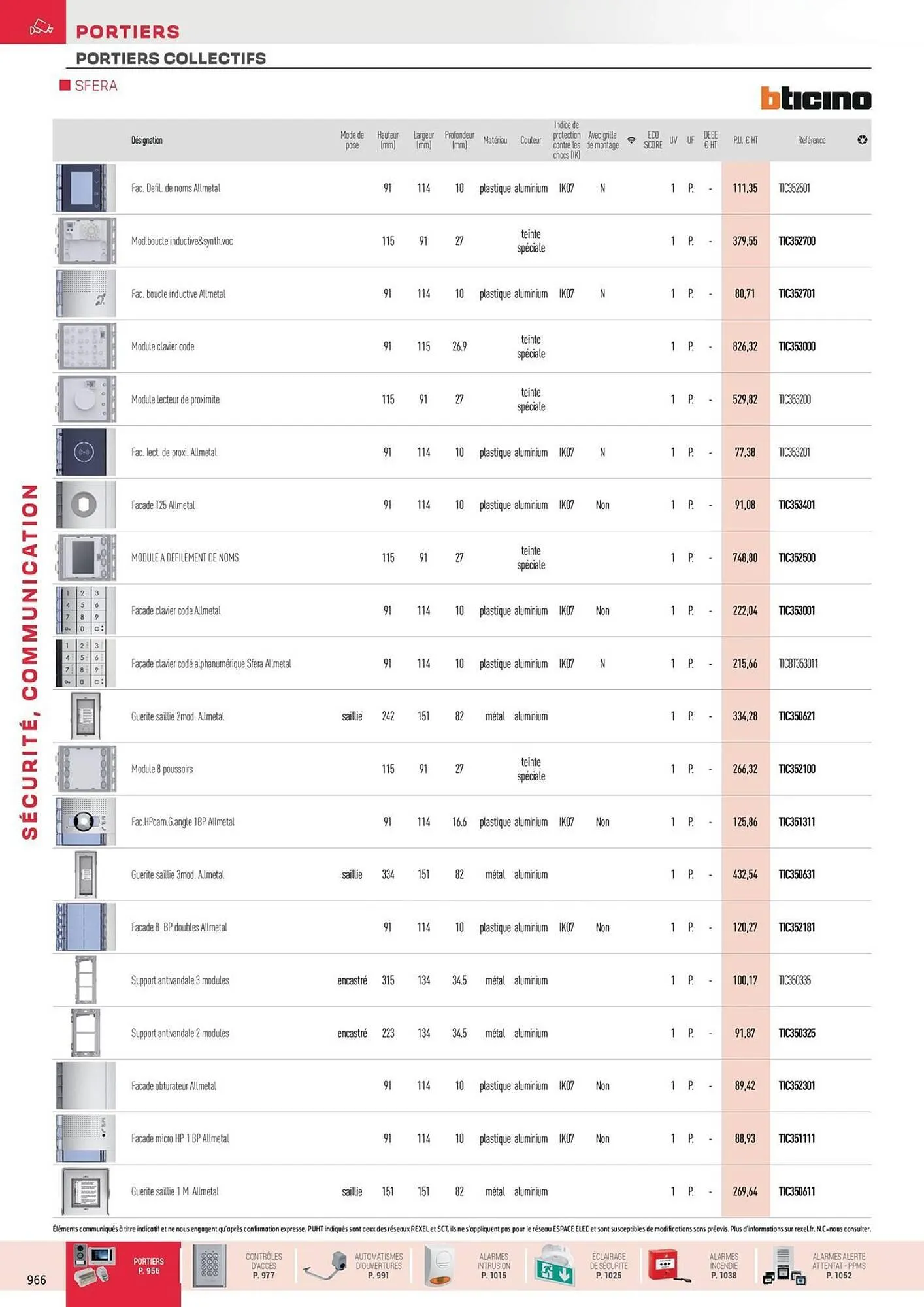 Catalogue Rexel du 31 octobre au 31 décembre 2025 - Catalogue page 12
