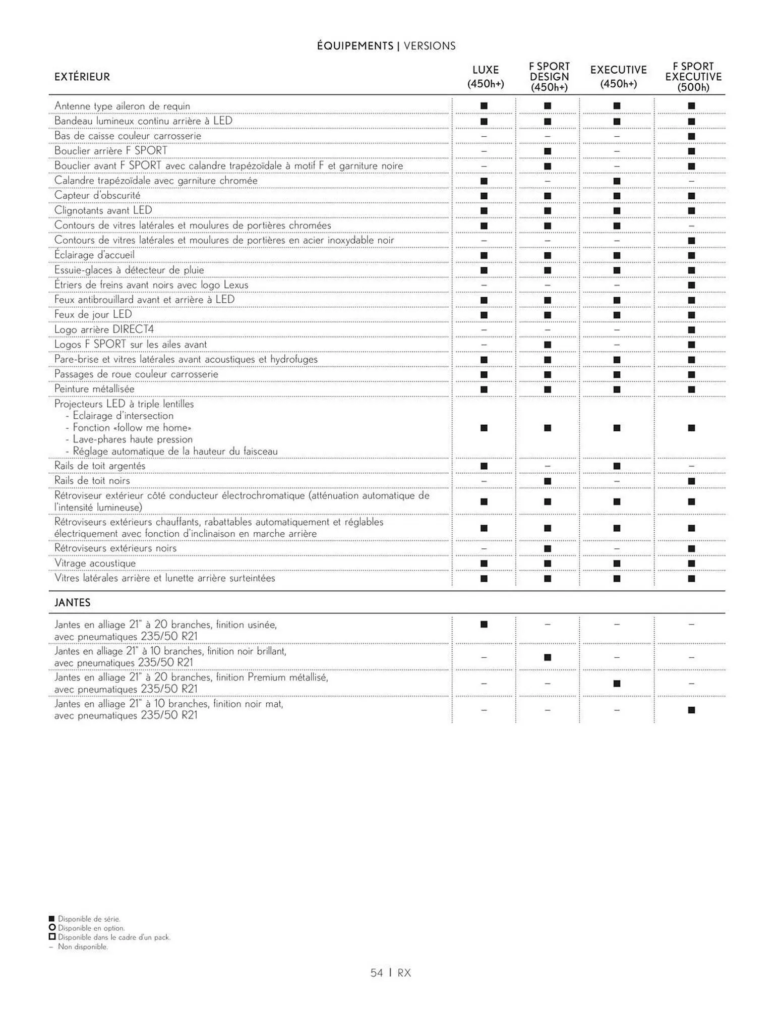 Catalogue Lexus du 21 décembre au 31 mars 2024 - Catalogue page 54