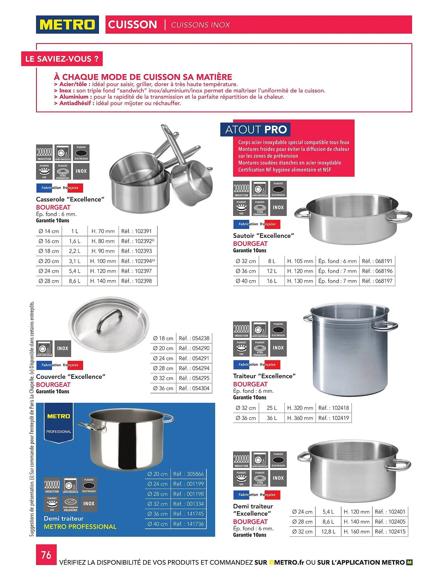 Catalogue METRO du 1 janvier au 31 décembre 2026 - Catalogue page 76