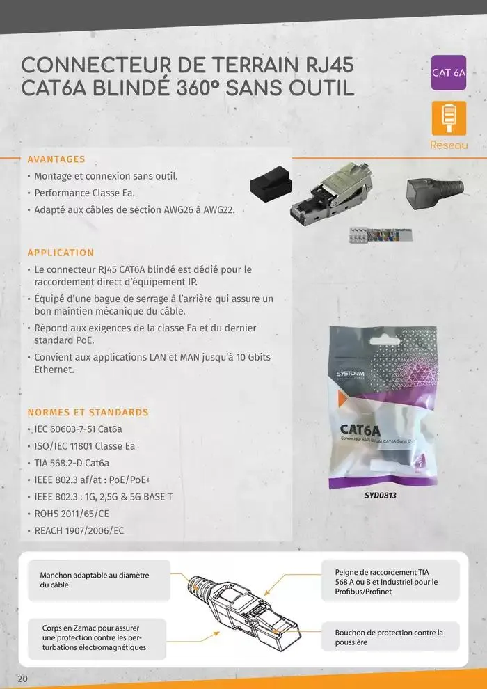 Gamme Cable Reseaux L2S 2025 du 14 janvier au 31 décembre 2025 - Catalogue page 20