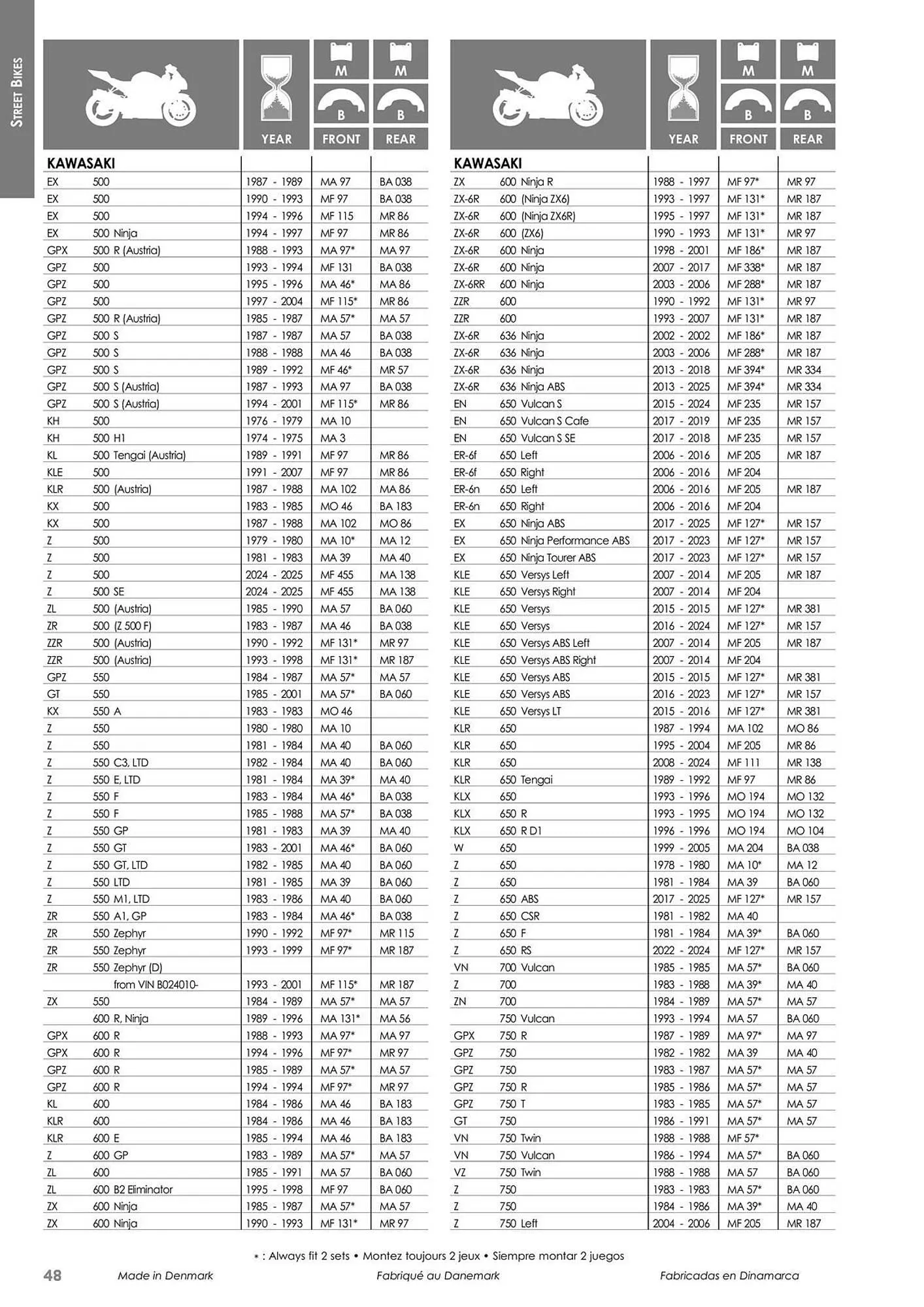Catalogue Bihr du 23 mai au 31 décembre 2025 - Catalogue page 48