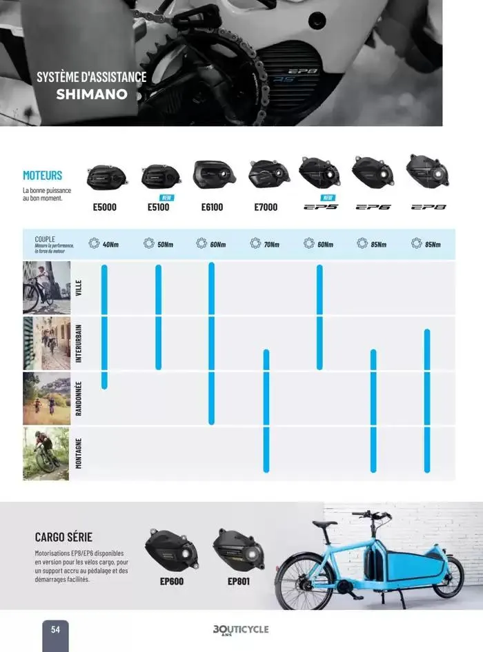30 ans et plus jeu(a)ne que jamais du 2 mai au 31 décembre 2025 - Catalogue page 54