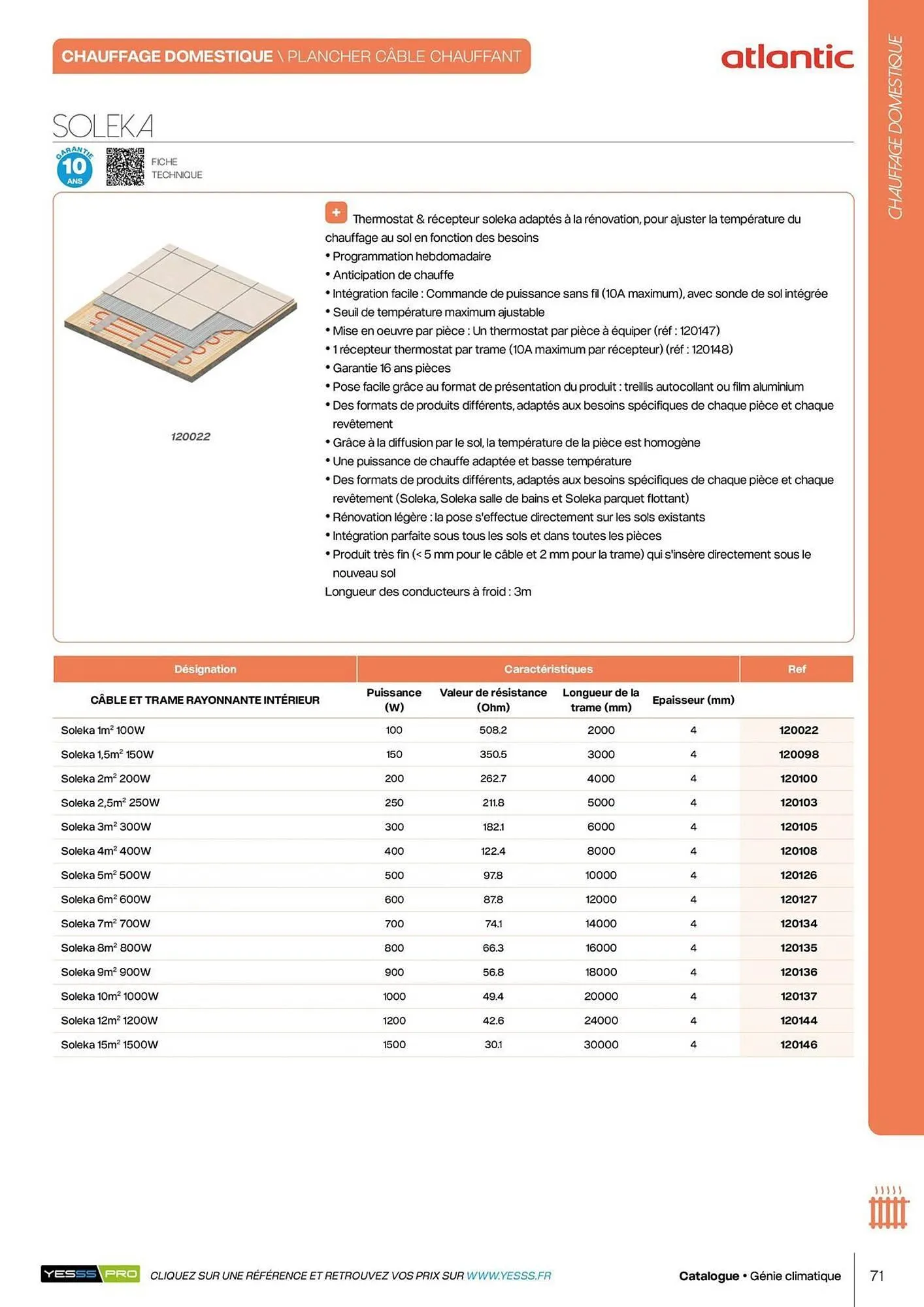 Catalogue Yesss electrique du 14 octobre au 31 décembre 2026 - Catalogue page 73