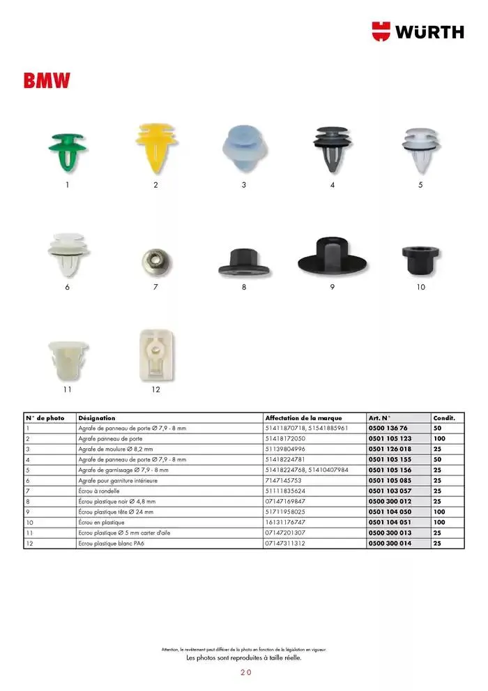 Agrafes de carrosserie du 21 janvier au 31 décembre 2025 - Catalogue page 20