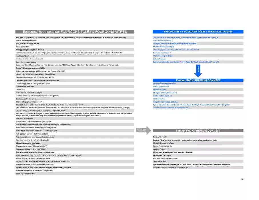 Opel Movano du 8 janvier au 8 janvier 2026 - Catalogue page 16