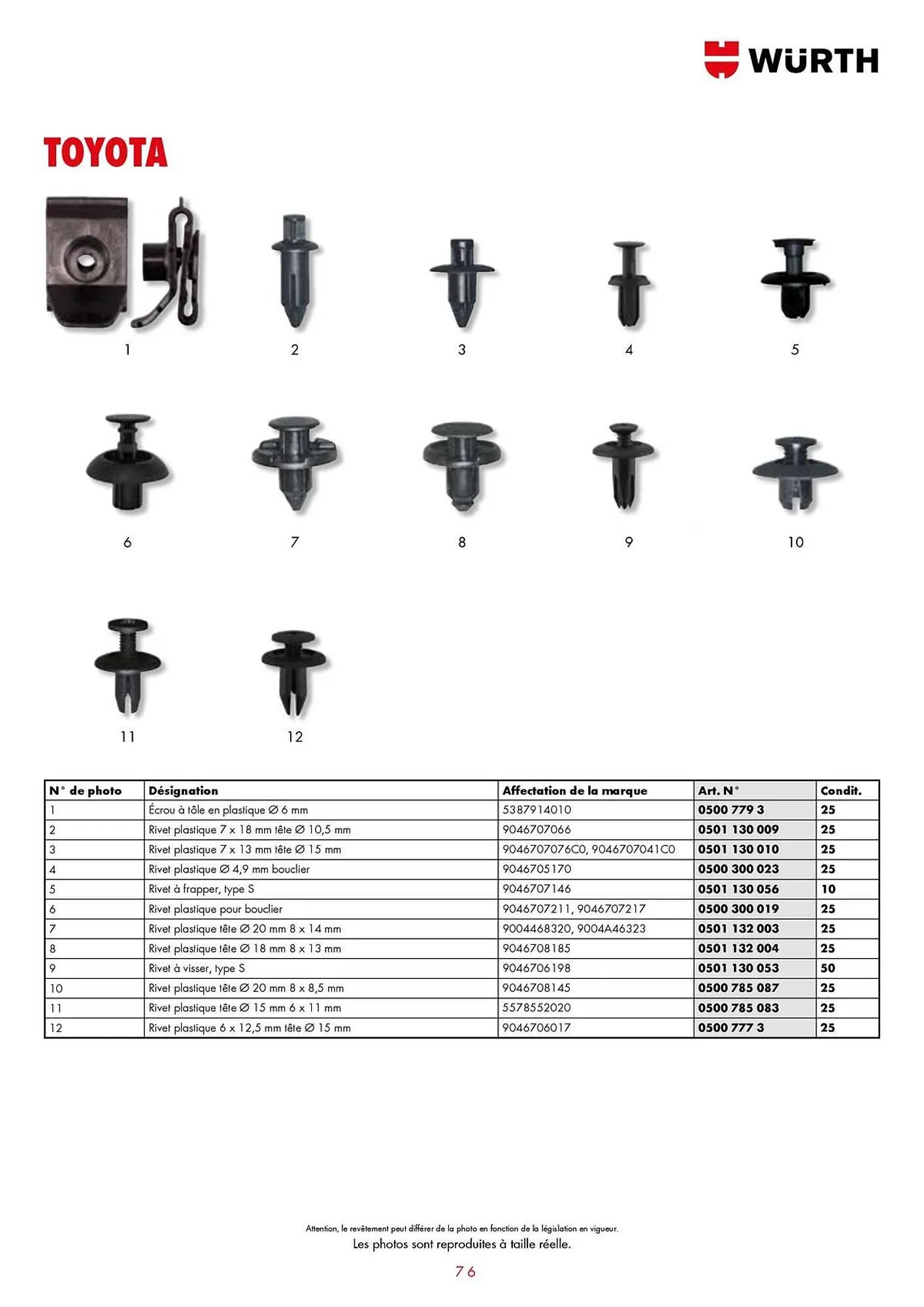 Catalogue Würth du 21 janvier au 31 décembre 2025 - Catalogue page 76