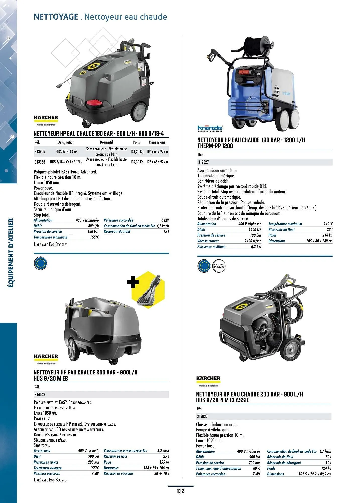 Catalogue Master Pro du 28 janvier au 30 décembre 2028 - Catalogue page 136