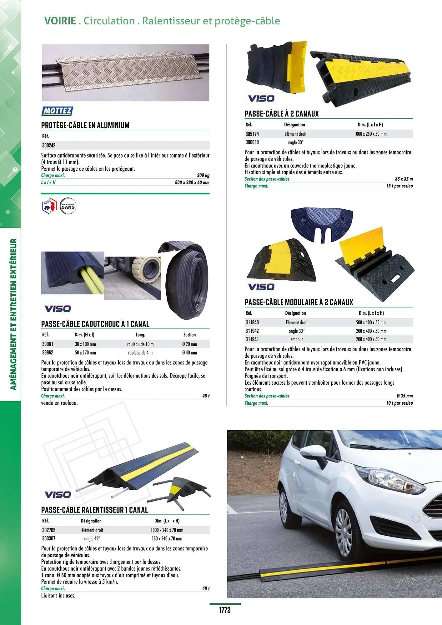 Catalogue Master Pro du 28 janvier au 30 décembre 2028 - Catalogue page 1776