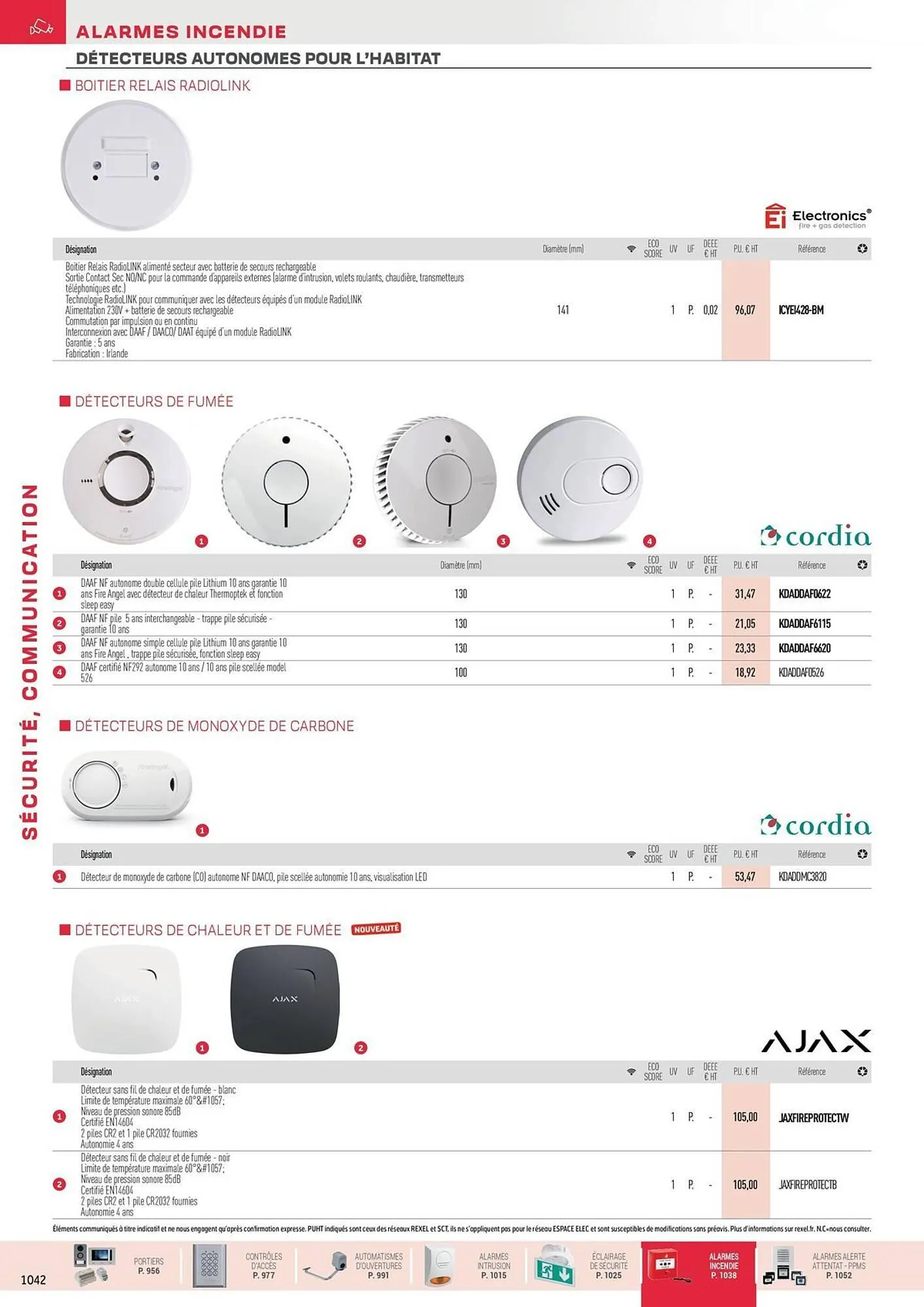 Catalogue Rexel du 31 octobre au 31 décembre 2025 - Catalogue page 88