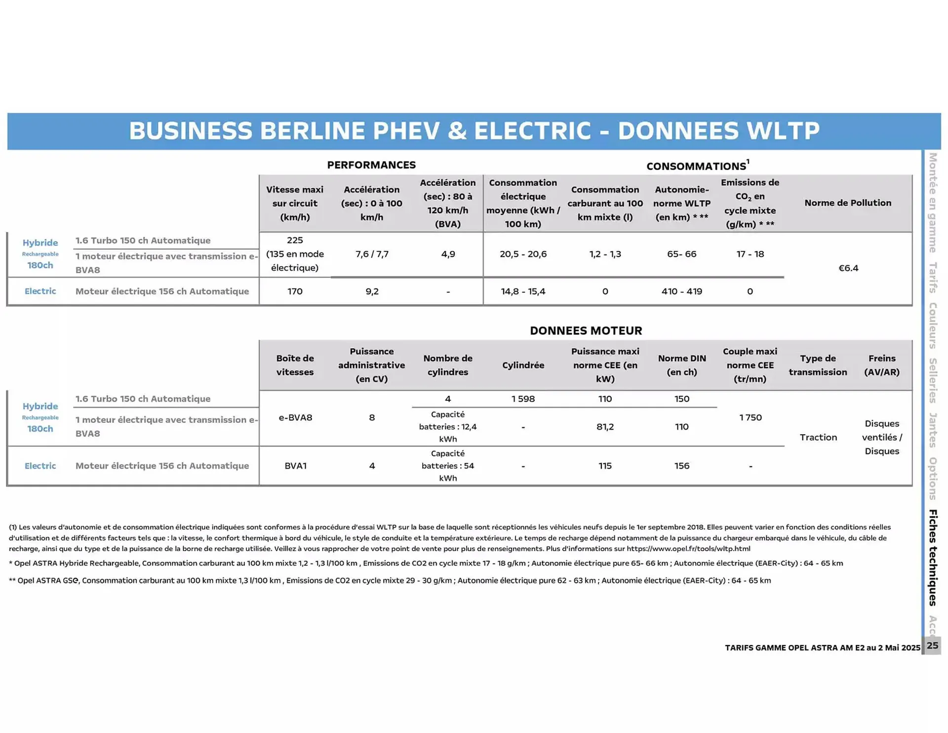 Catalogue Opel du 12 mai au 12 mai 2026 - Catalogue page 26