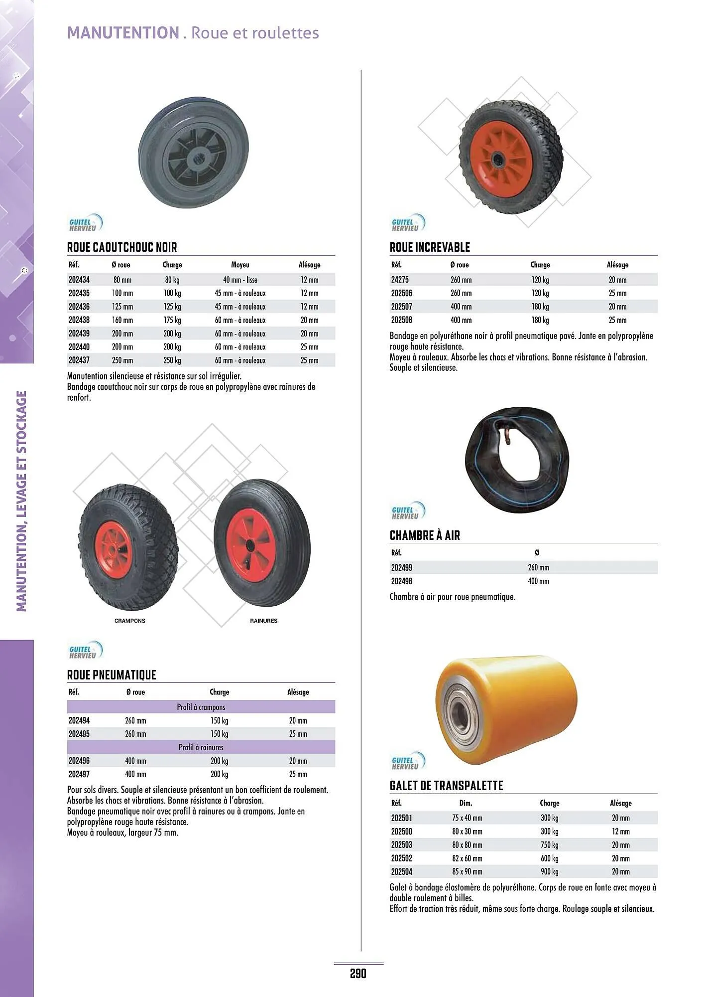 Catalogue Master Pro du 28 janvier au 30 décembre 2028 - Catalogue page 294