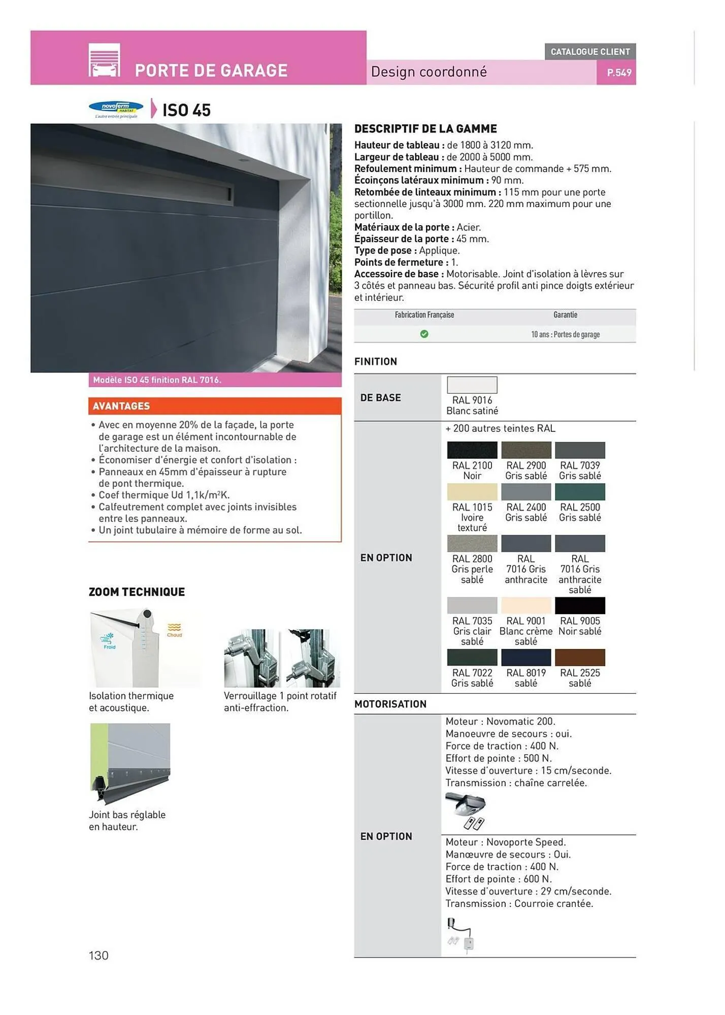 Catalogue Point P du 29 septembre au 31 décembre 2025 - Catalogue page 130