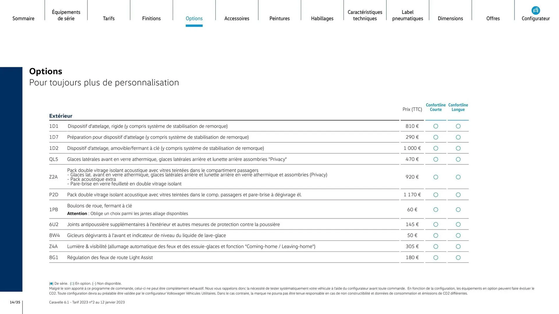 Catalogue Volkswagen du 7 août au 31 mars 2026 - Catalogue page 14