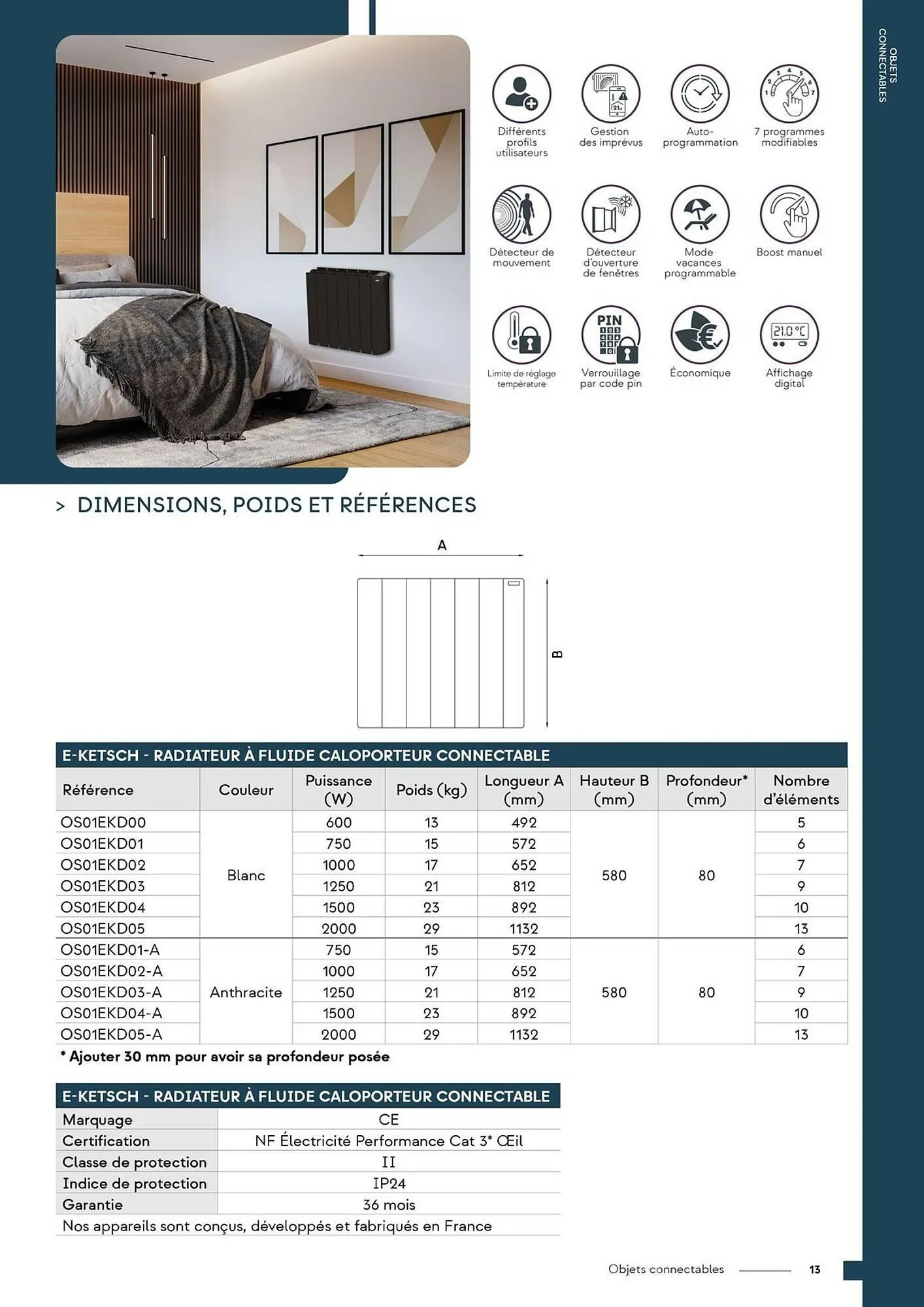 Catalogue Yesss electrique du 4 mars au 31 décembre 2025 - Catalogue page 15