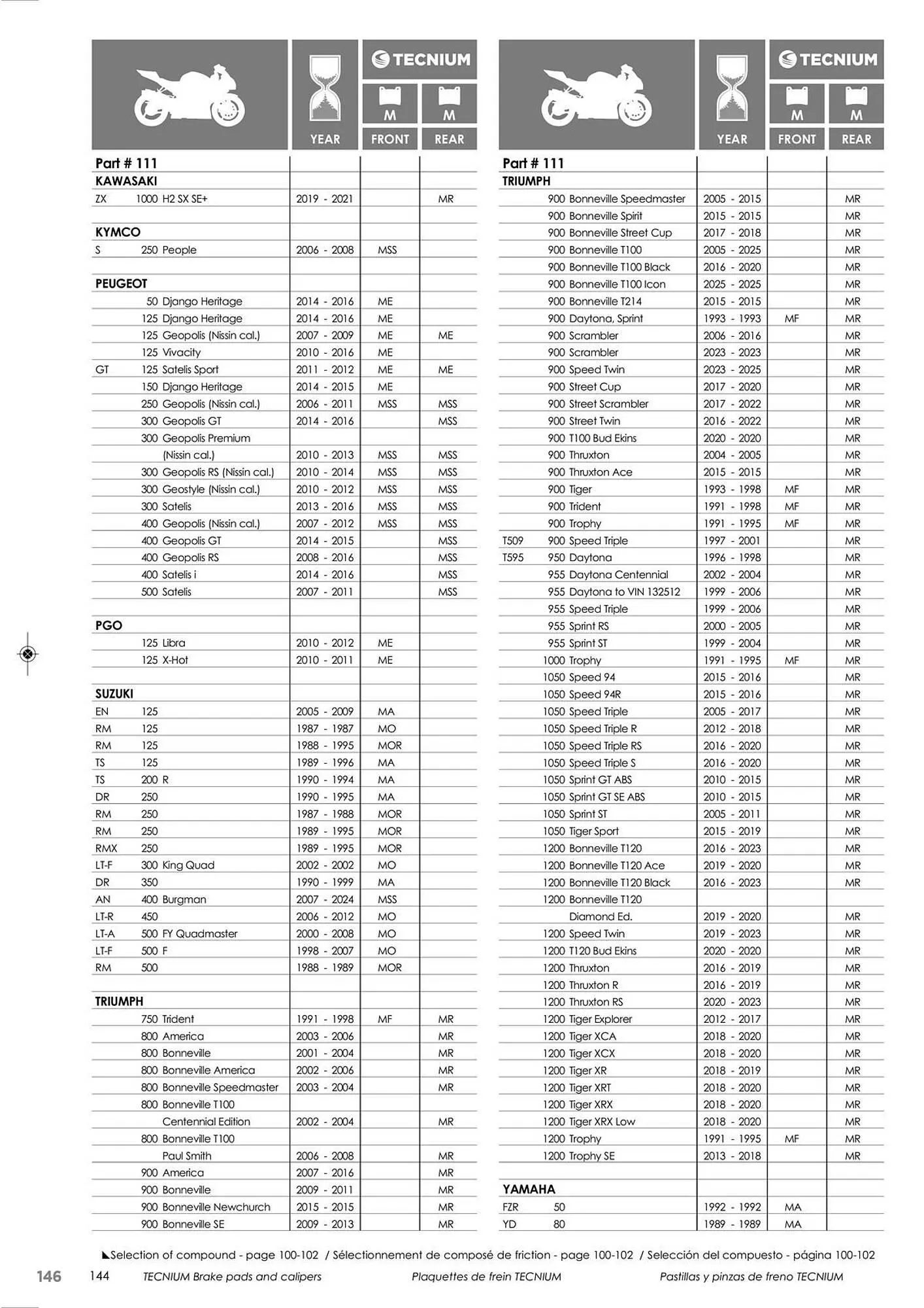Catalogue Bihr du 23 mai au 31 décembre 2025 - Catalogue page 146