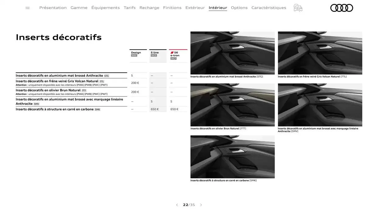 A6 e-tron du 7 janvier au 31 janvier 2026 - Catalogue page 22