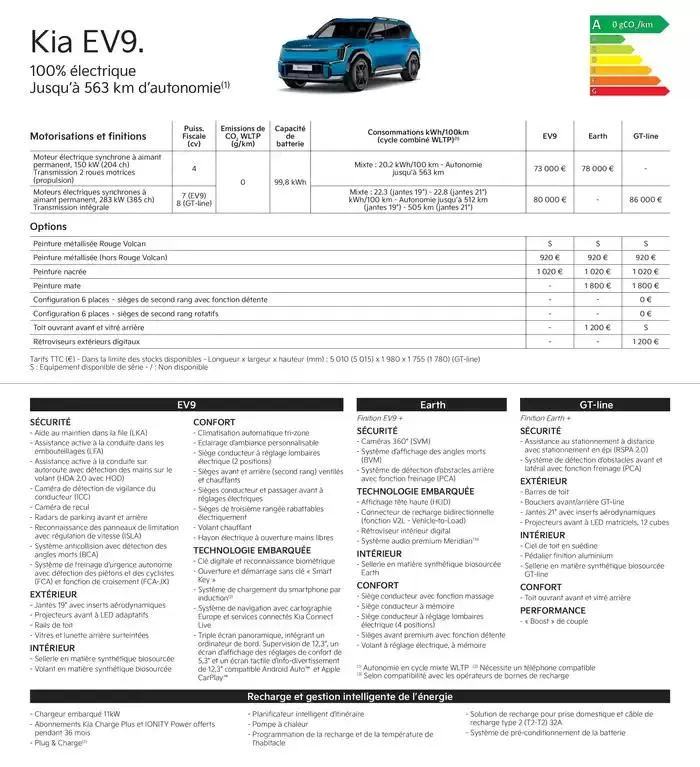 KIA Nouvelle Picanto - Price list du 5 décembre au 26 novembre 2025 - Catalogue page 24