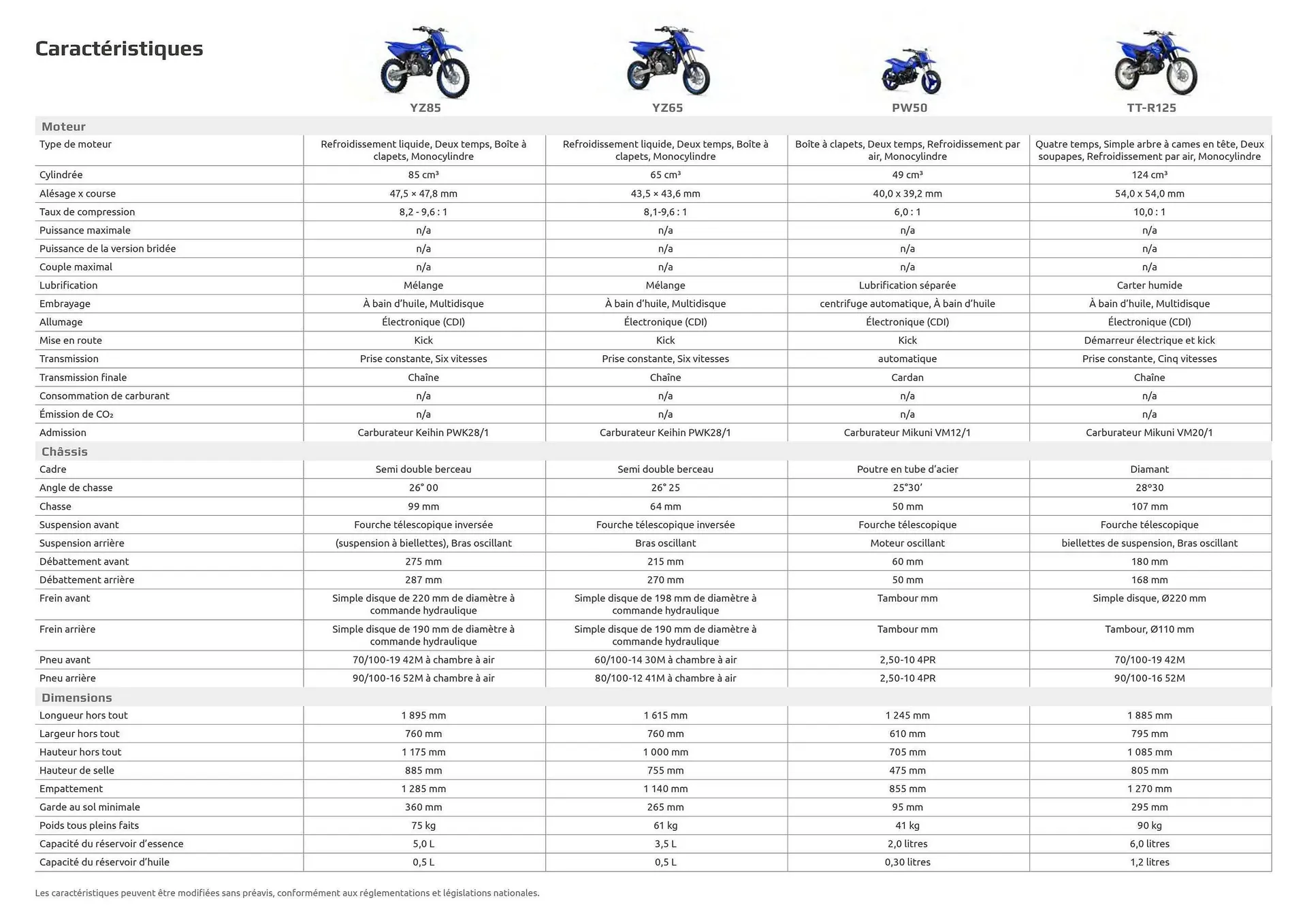 Catalogue Yamaha du 12 février au 31 décembre 2025 - Catalogue page 50