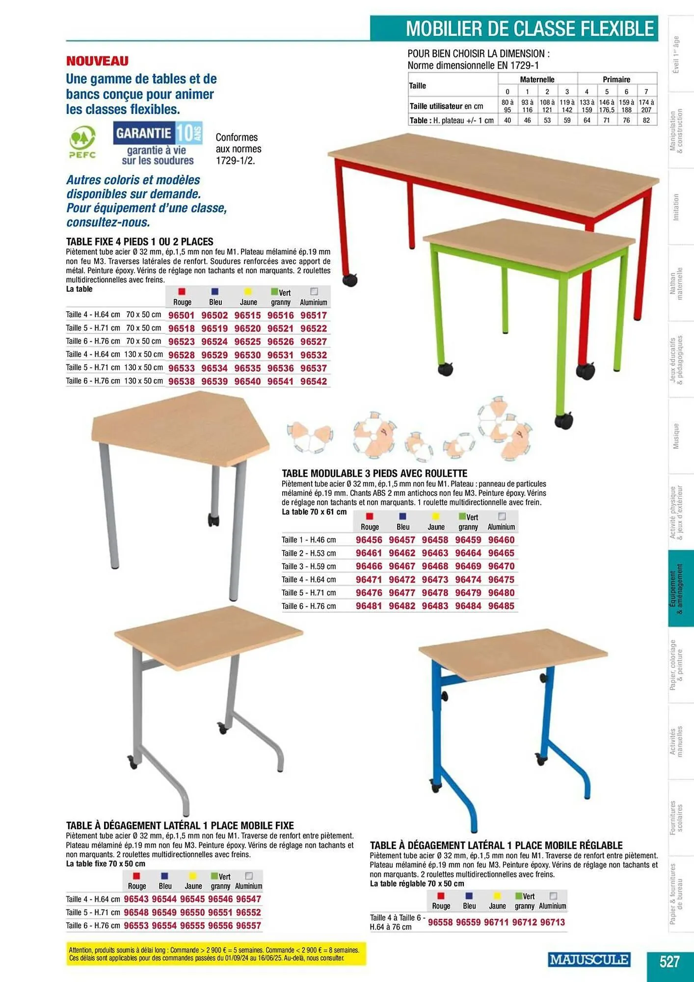 Catalogue Majuscule du 5 mars au 31 décembre 2025 - Catalogue page 551