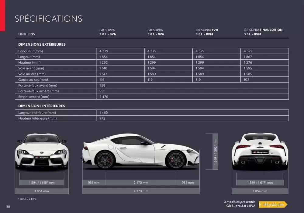 Toyota Supra du 9 avril au 9 avril 2026 - Catalogue page 38
