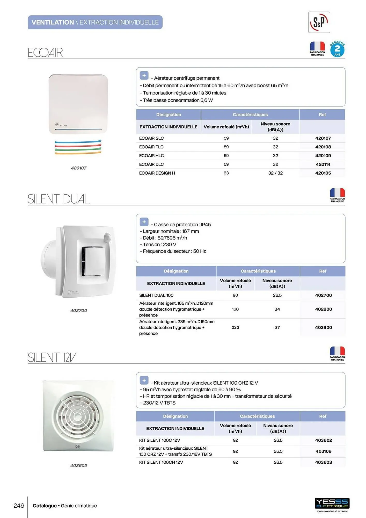 Catalogue Yesss electrique du 14 octobre au 31 décembre 2026 - Catalogue page 248