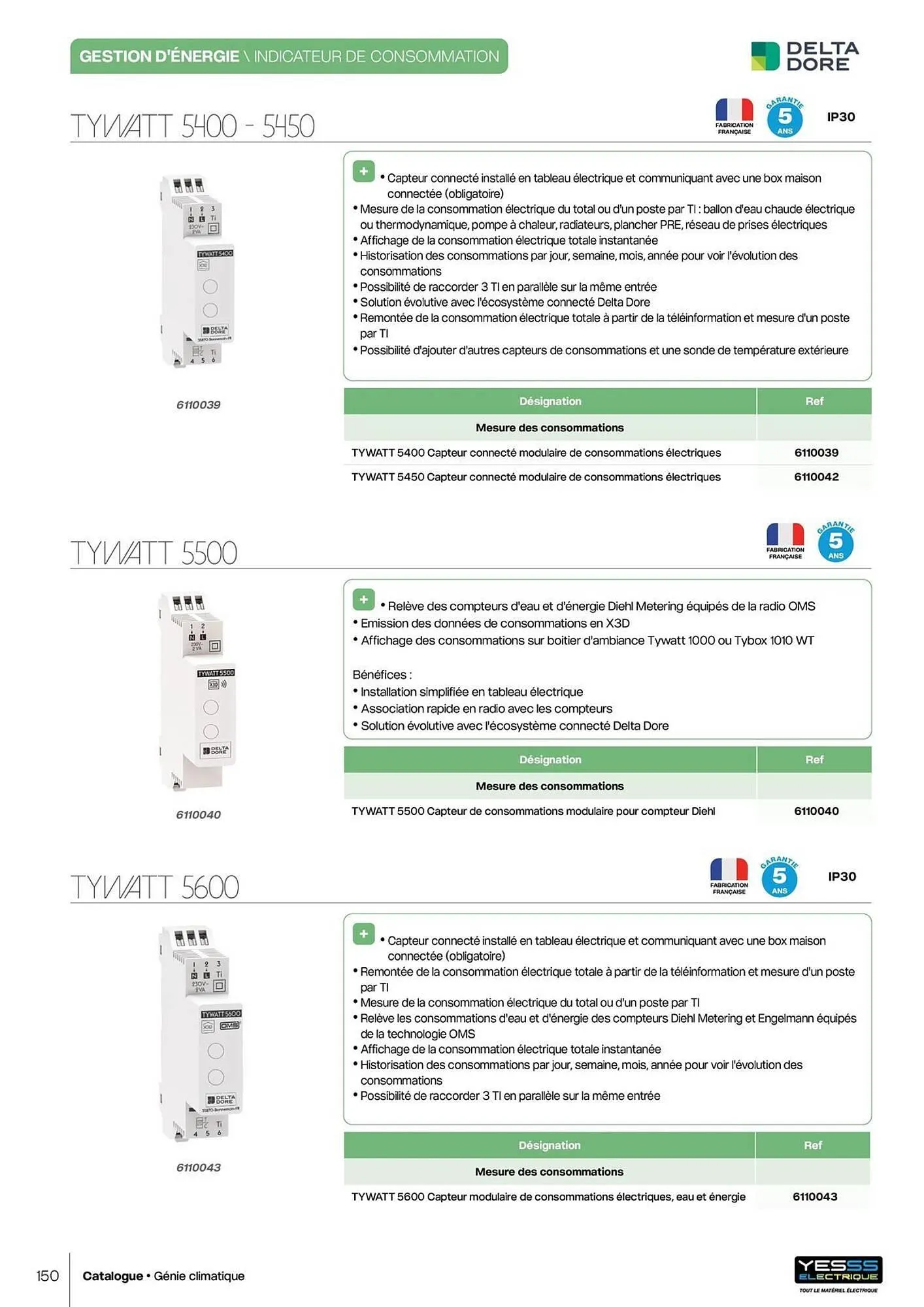 Catalogue Yesss electrique du 14 octobre au 31 décembre 2026 - Catalogue page 152