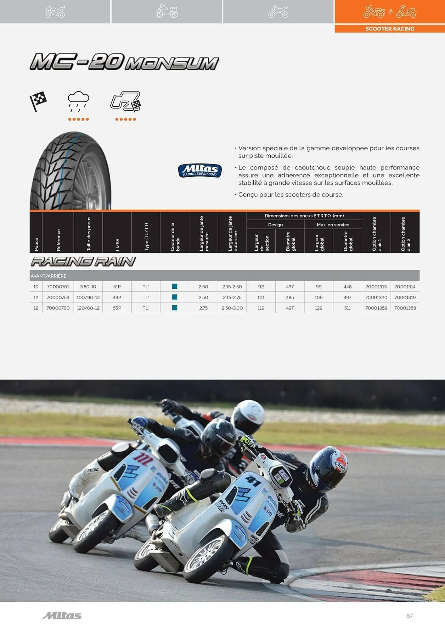 Catalogue Bihr du 17 juillet au 31 décembre 2025 - Catalogue page 87