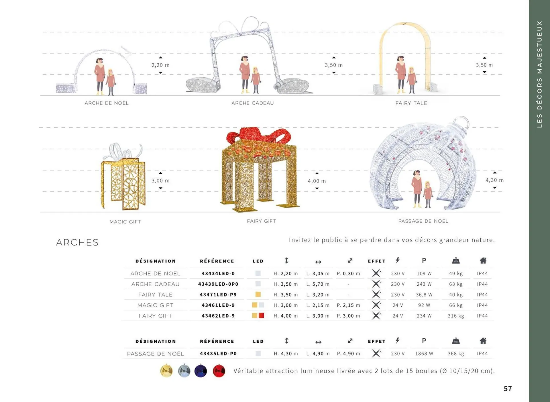 Catalogue Yesss electrique du 13 octobre au 31 décembre 2026 - Catalogue page 57