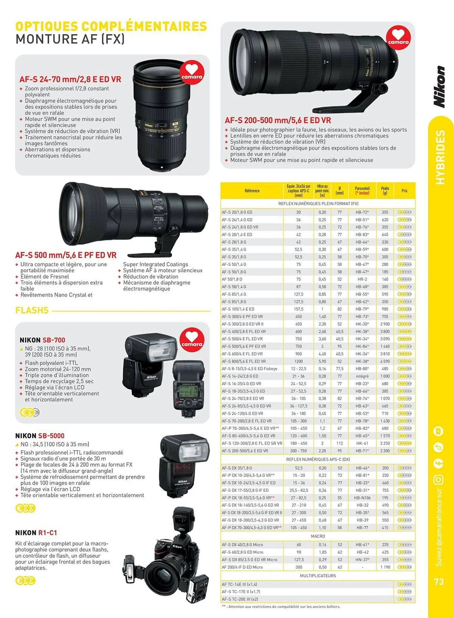 Catalogue Camara du 2 juillet au 31 décembre 2025 - Catalogue page 73