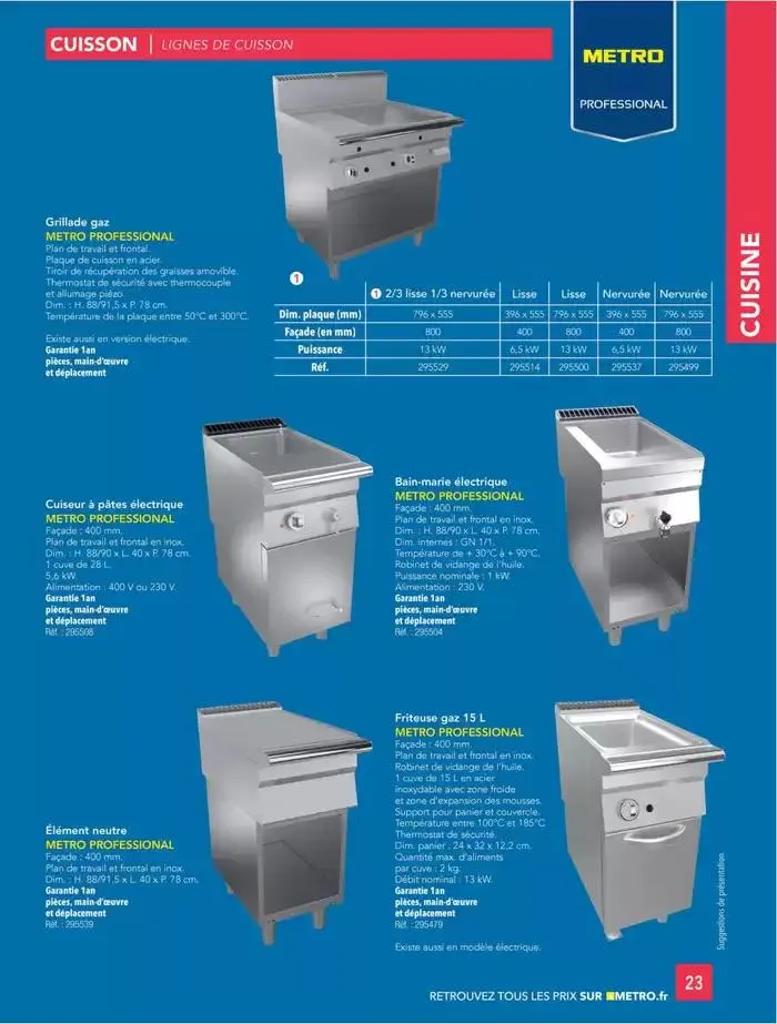 Metro #CHR du 2 janvier au 31 décembre 2025 - Catalogue page 117