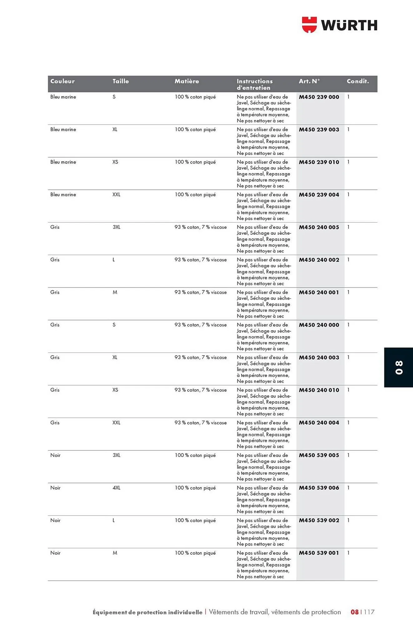 Catalogue Würth du 12 mai au 31 décembre 2025 - Catalogue page 1313