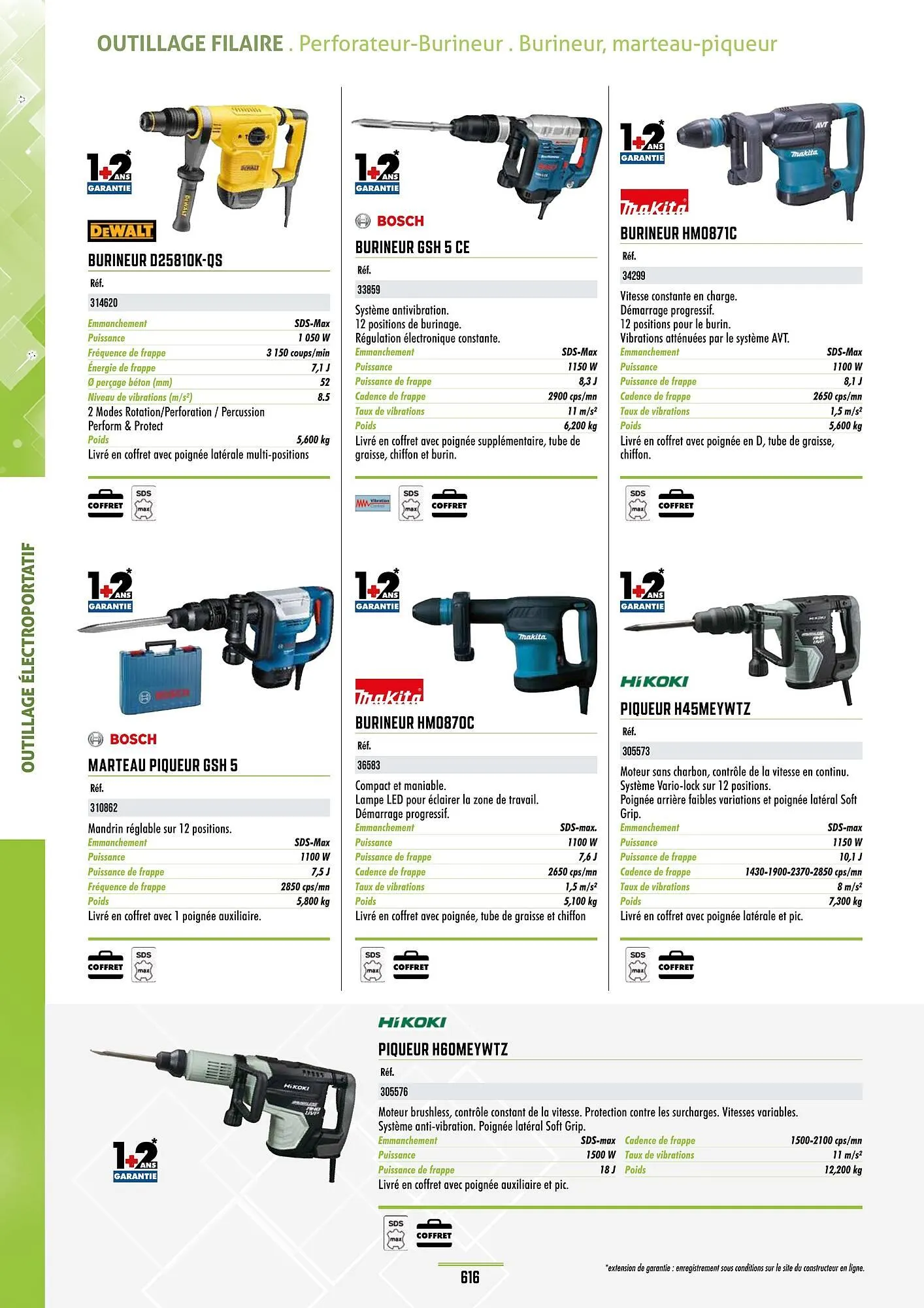 Catalogue Master Pro du 28 janvier au 30 décembre 2028 - Catalogue page 620