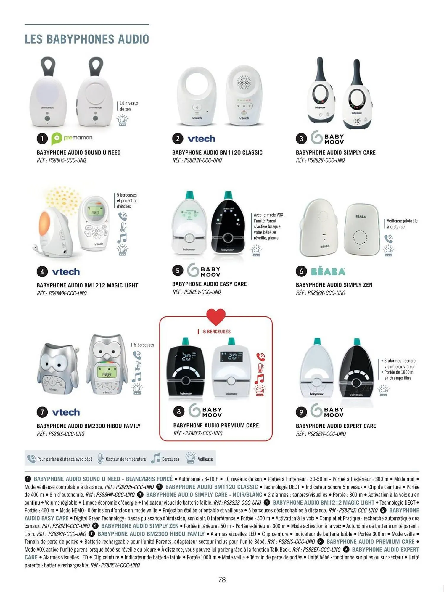 Catalogue Orchestra du 5 août au 31 décembre 2025 - Catalogue page 78