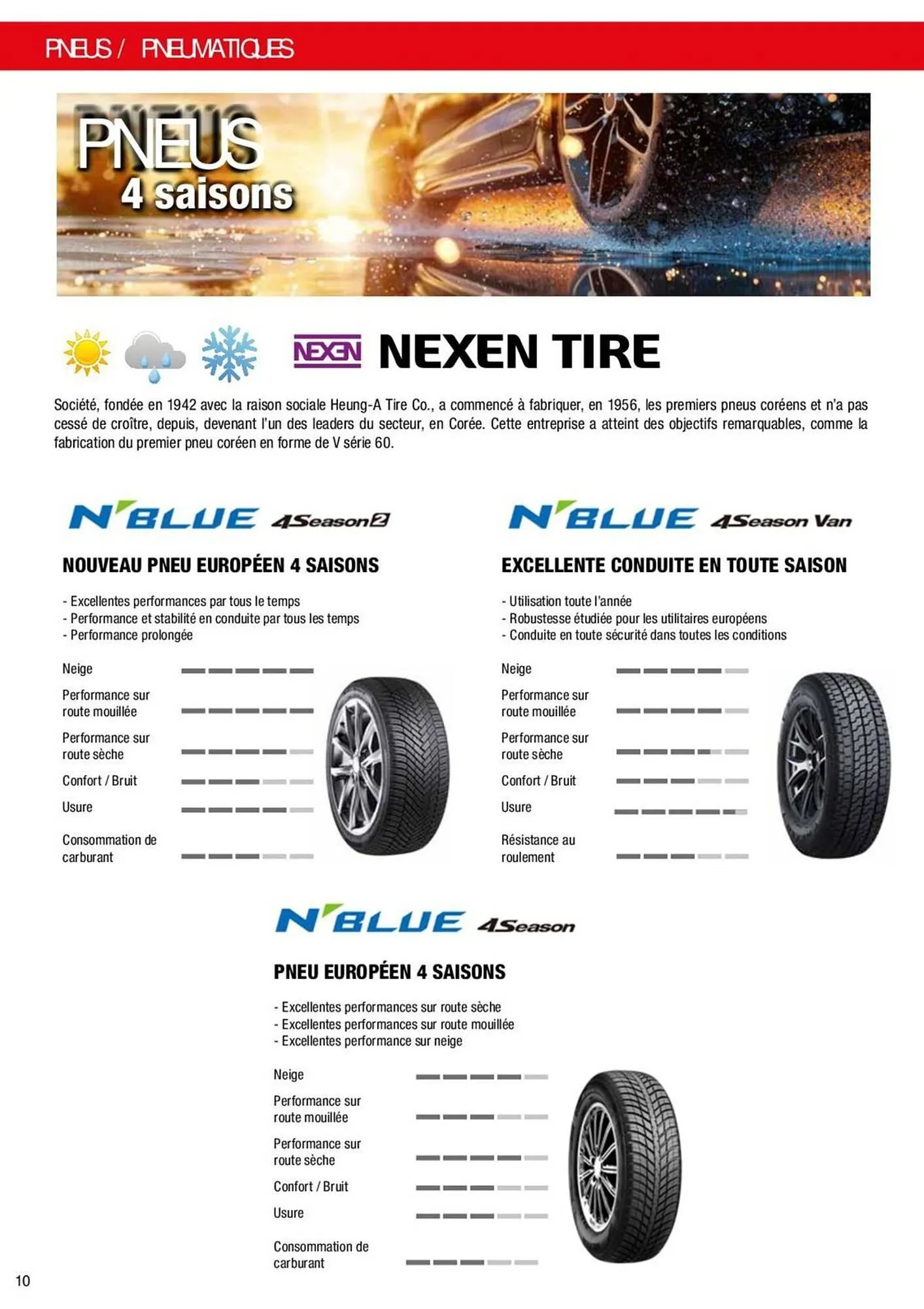 Catalogue Autobacs du 11 février au 28 février 2026 - Catalogue page 10