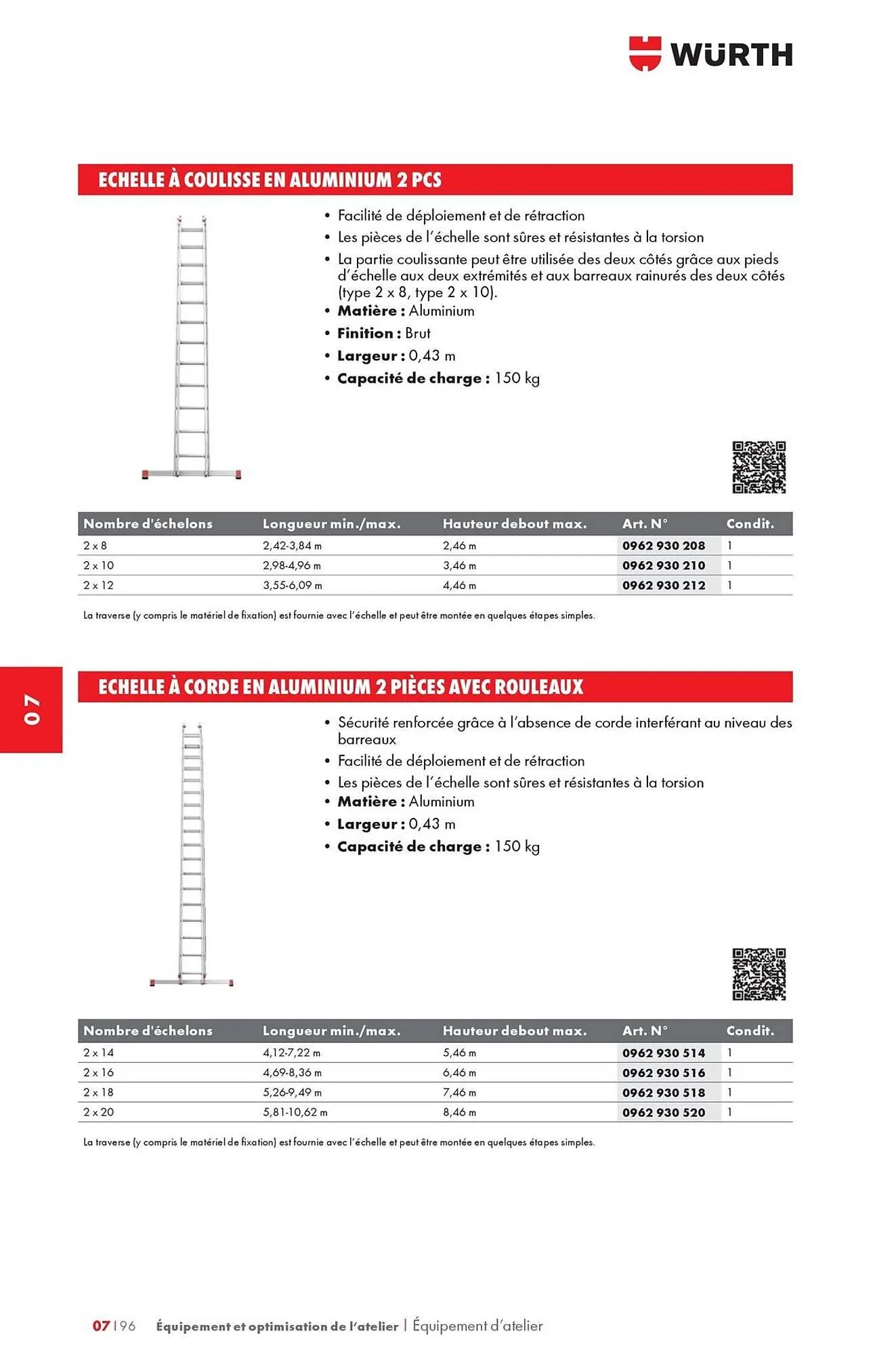 Catalogue Würth du 12 mai au 31 décembre 2025 - Catalogue page 1178
