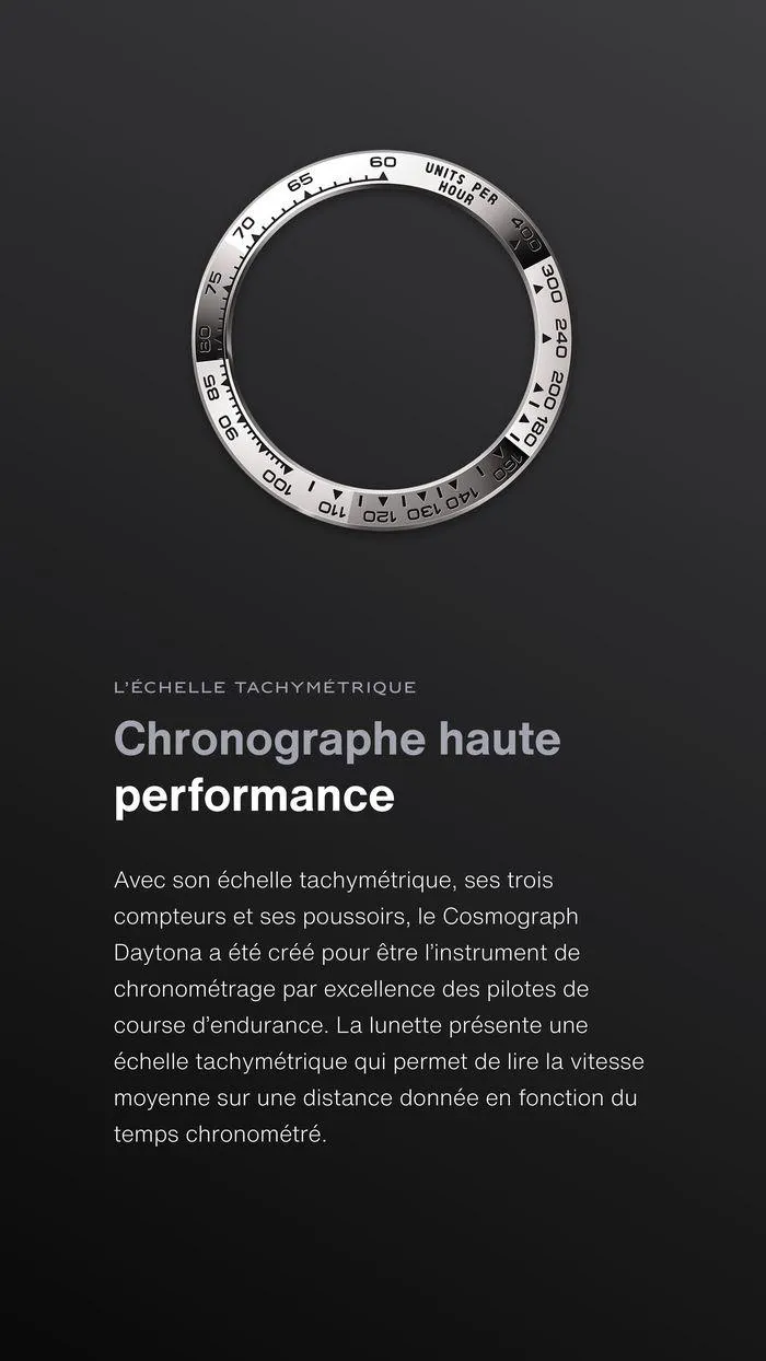 Rolex Cosmograph Daytona du 24 septembre au 23 septembre 2025 - Catalogue page 3