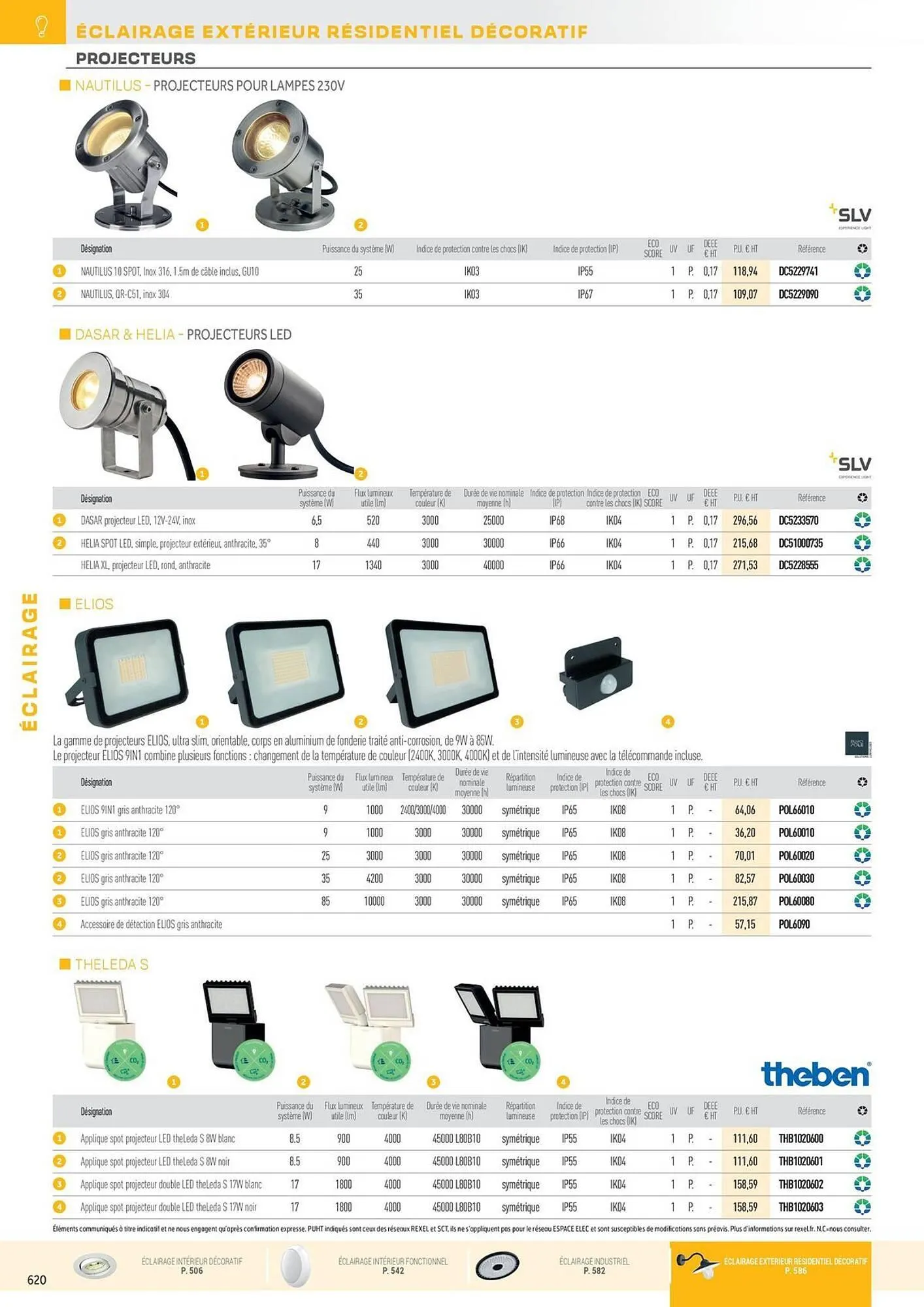 Catalogue Rexel du 31 octobre au 31 décembre 2025 - Catalogue page 116