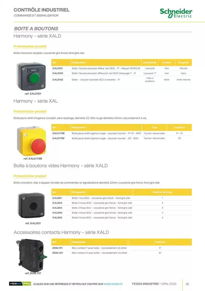 Industrie 2025 du 28 janvier au 31 décembre 2025 - Catalogue page 83