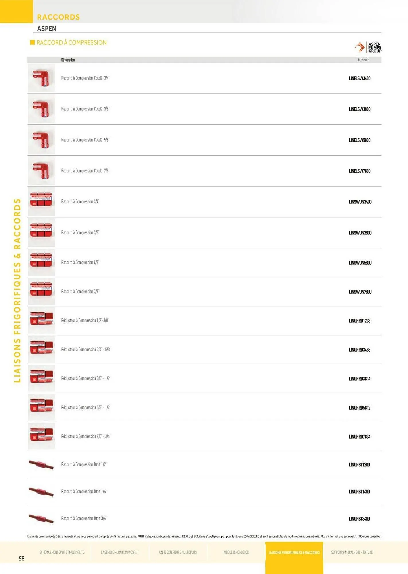 Catalogue Rexel du 5 juin au 31 décembre 2025 - Catalogue page 58