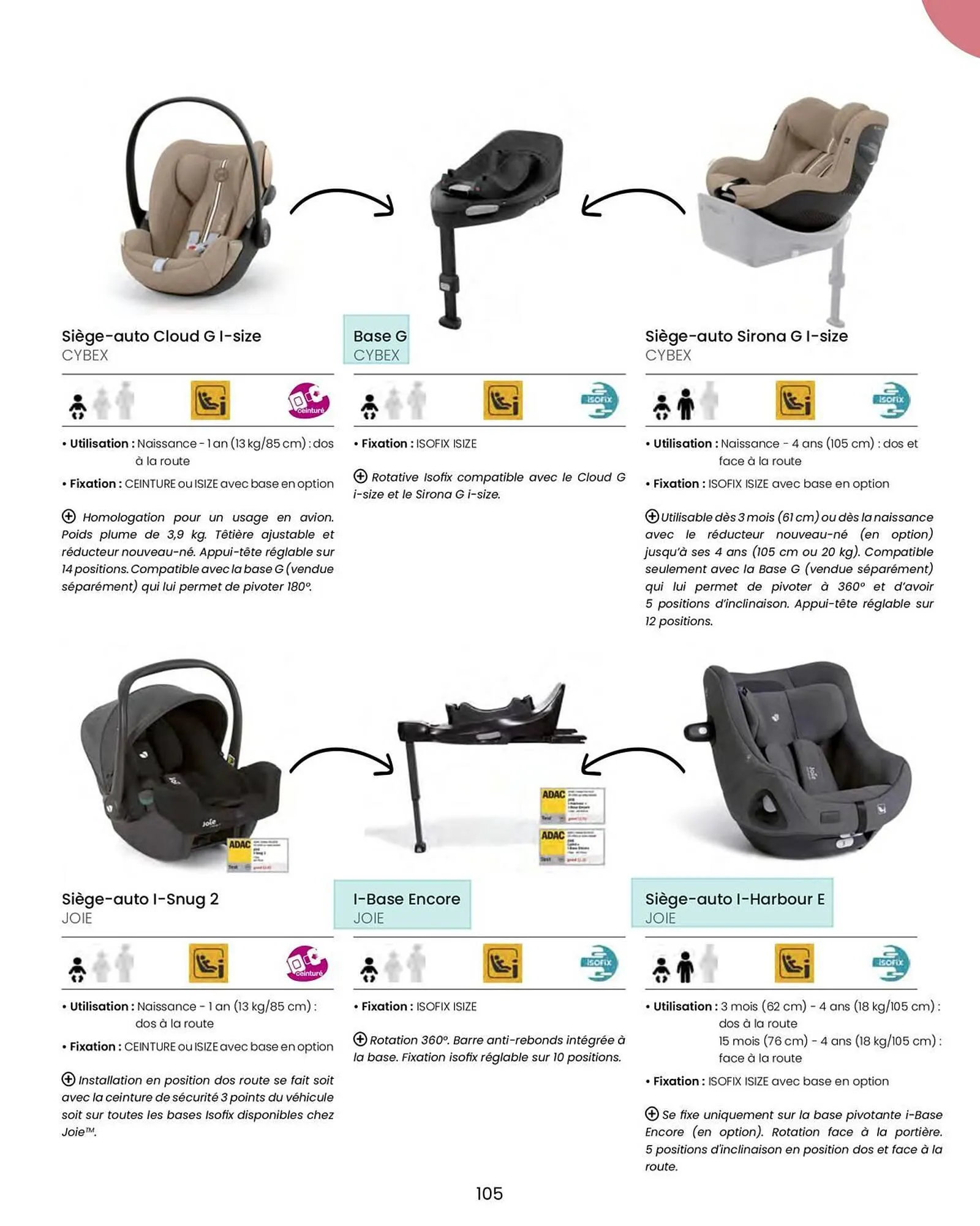 Catalogue Bébé 9 du 14 août au 31 décembre 2026 - Catalogue page 107