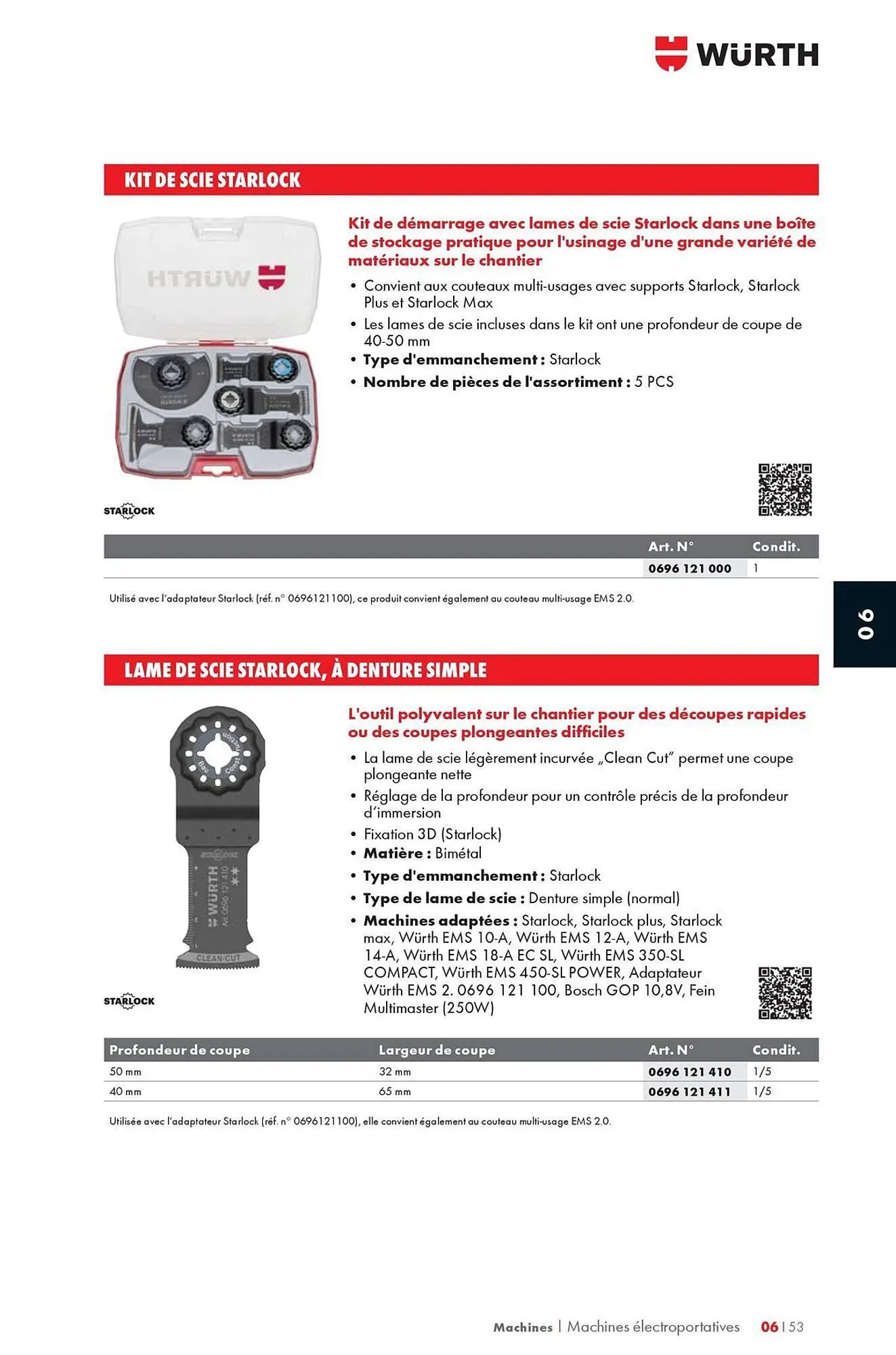 Catalogue Würth du 12 mai au 31 décembre 2025 - Catalogue page 1029