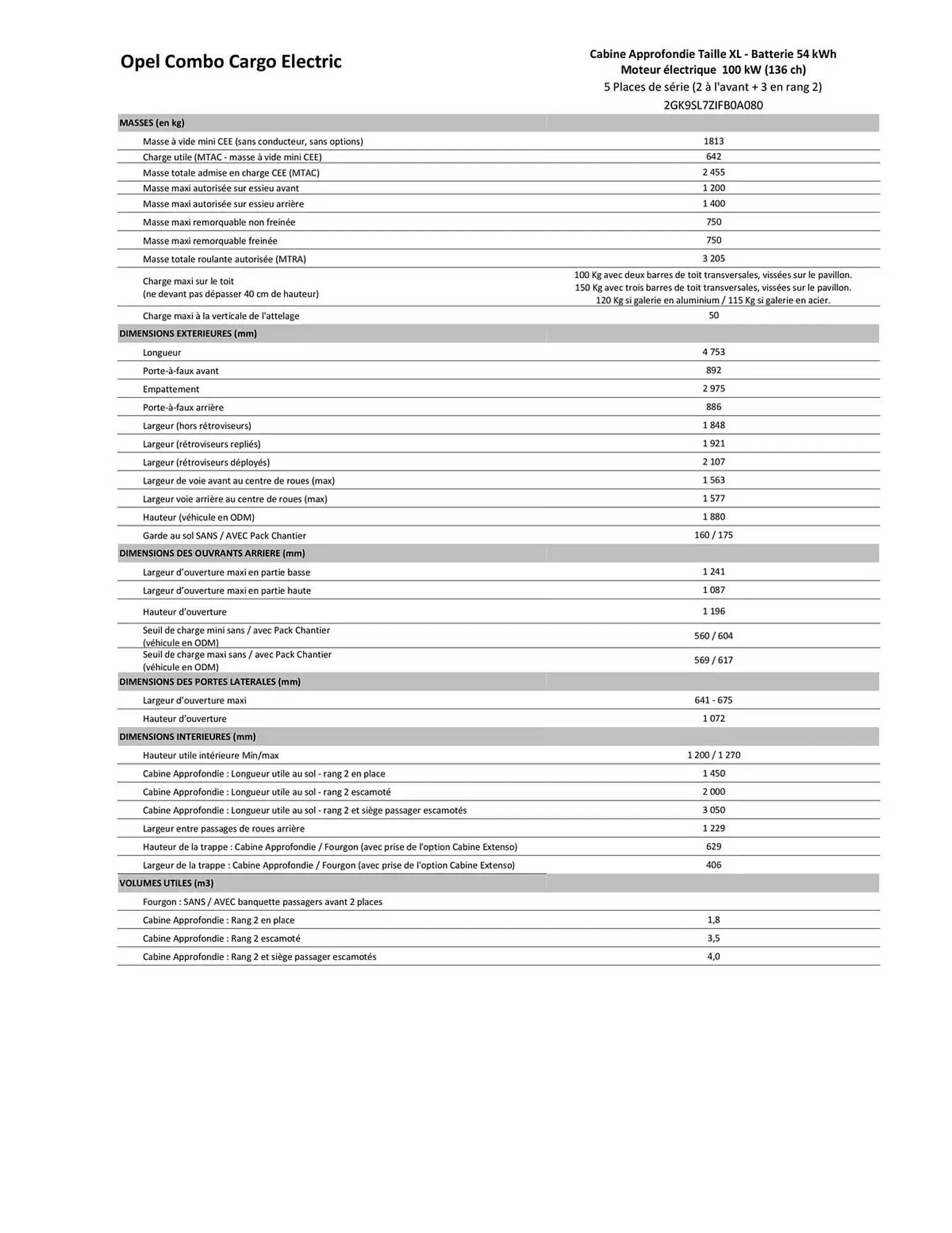 Catalogue Opel du 4 avril au 4 avril 2026 - Catalogue page 31