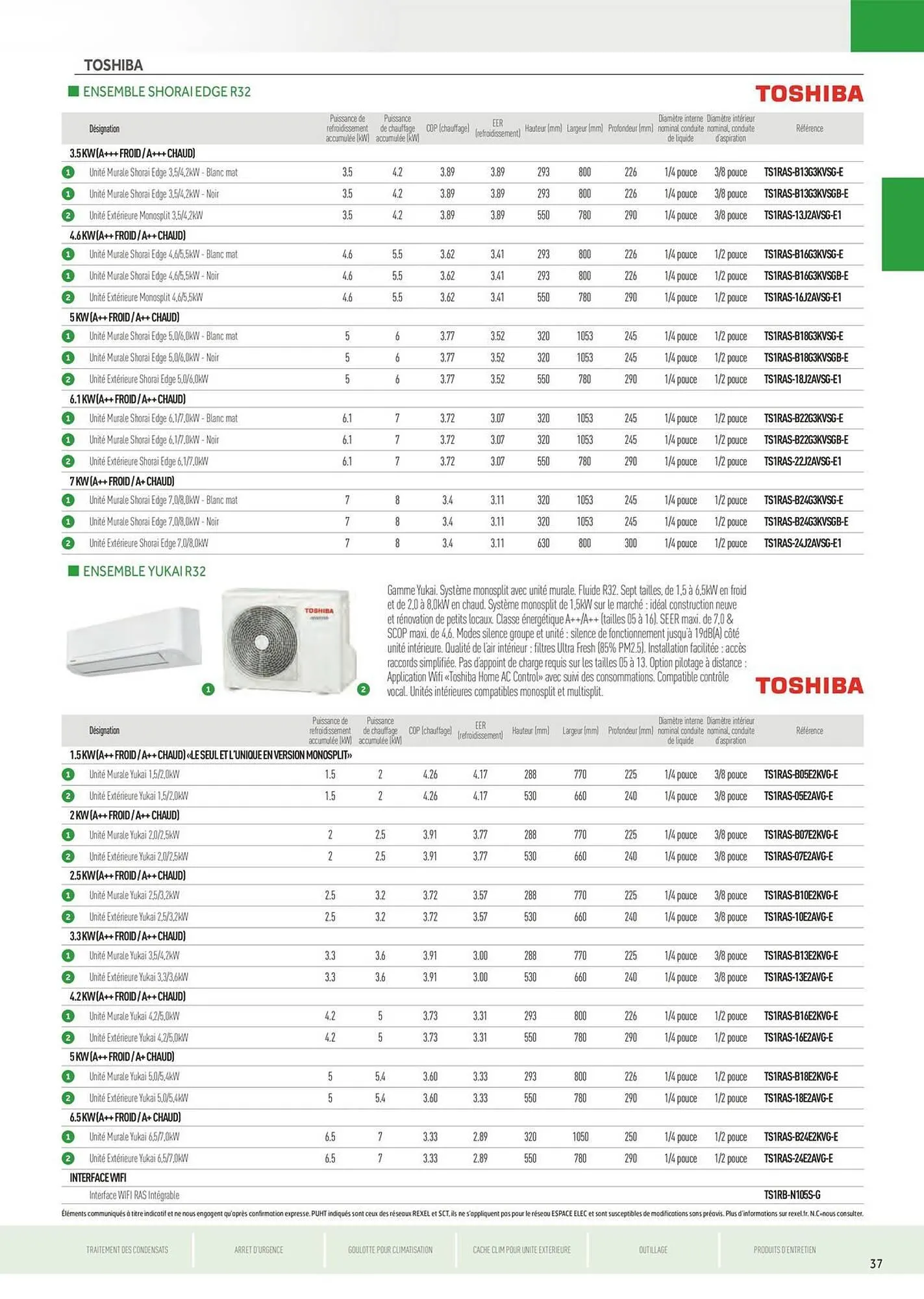 Catalogue Rexel du 5 juin au 31 décembre 2025 - Catalogue page 37