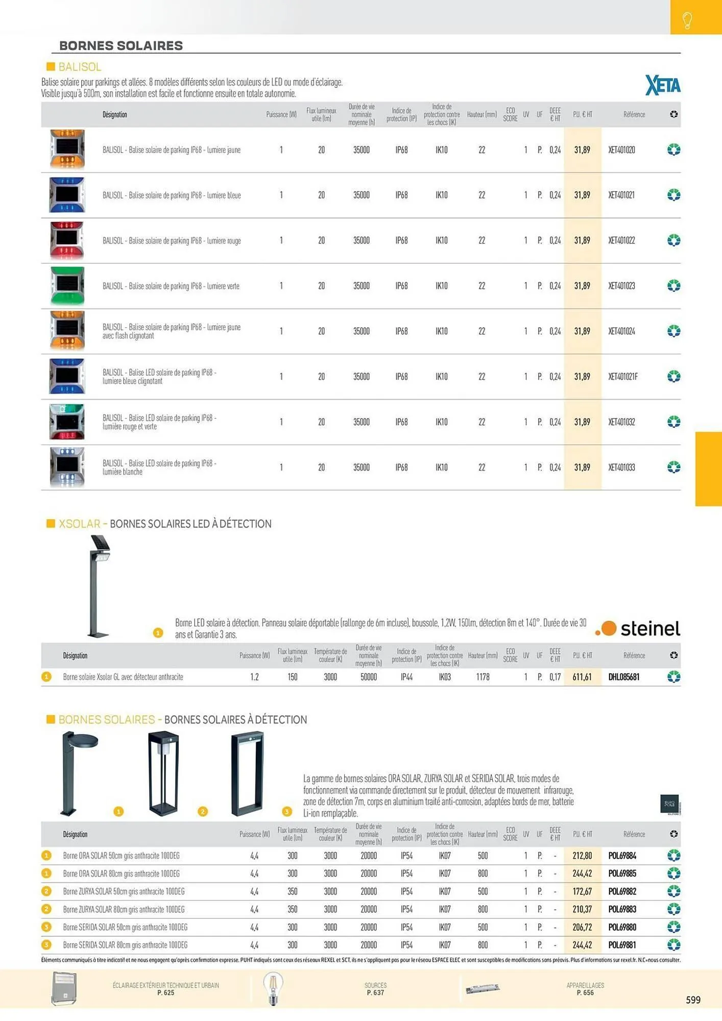 Catalogue Rexel du 31 octobre au 31 décembre 2025 - Catalogue page 95