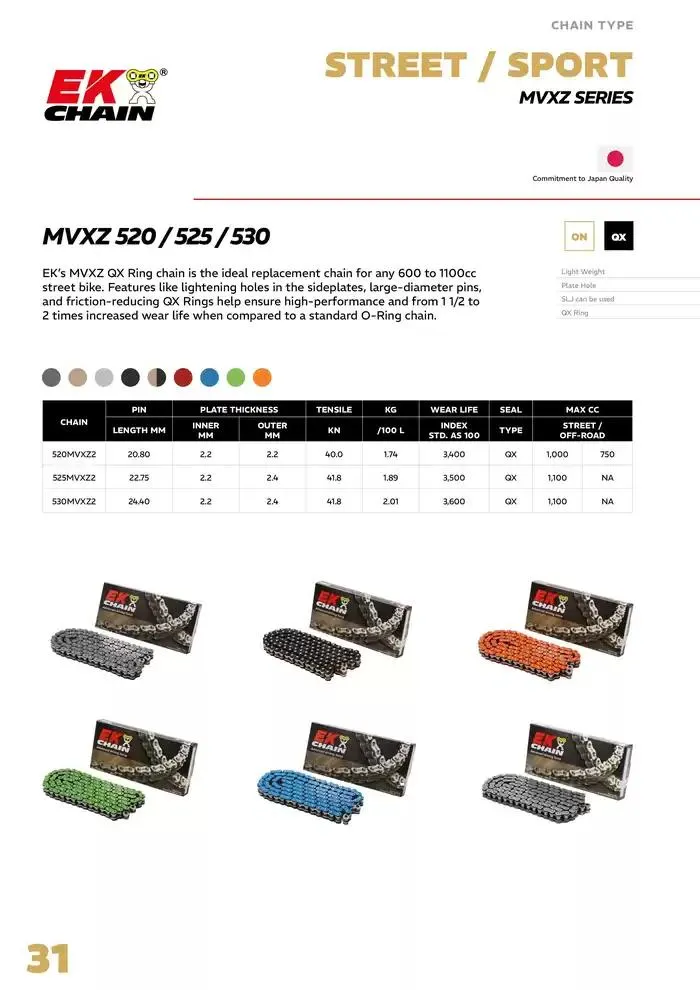 EK Chain 2025 du 4 avril au 31 décembre 2025 - Catalogue page 31