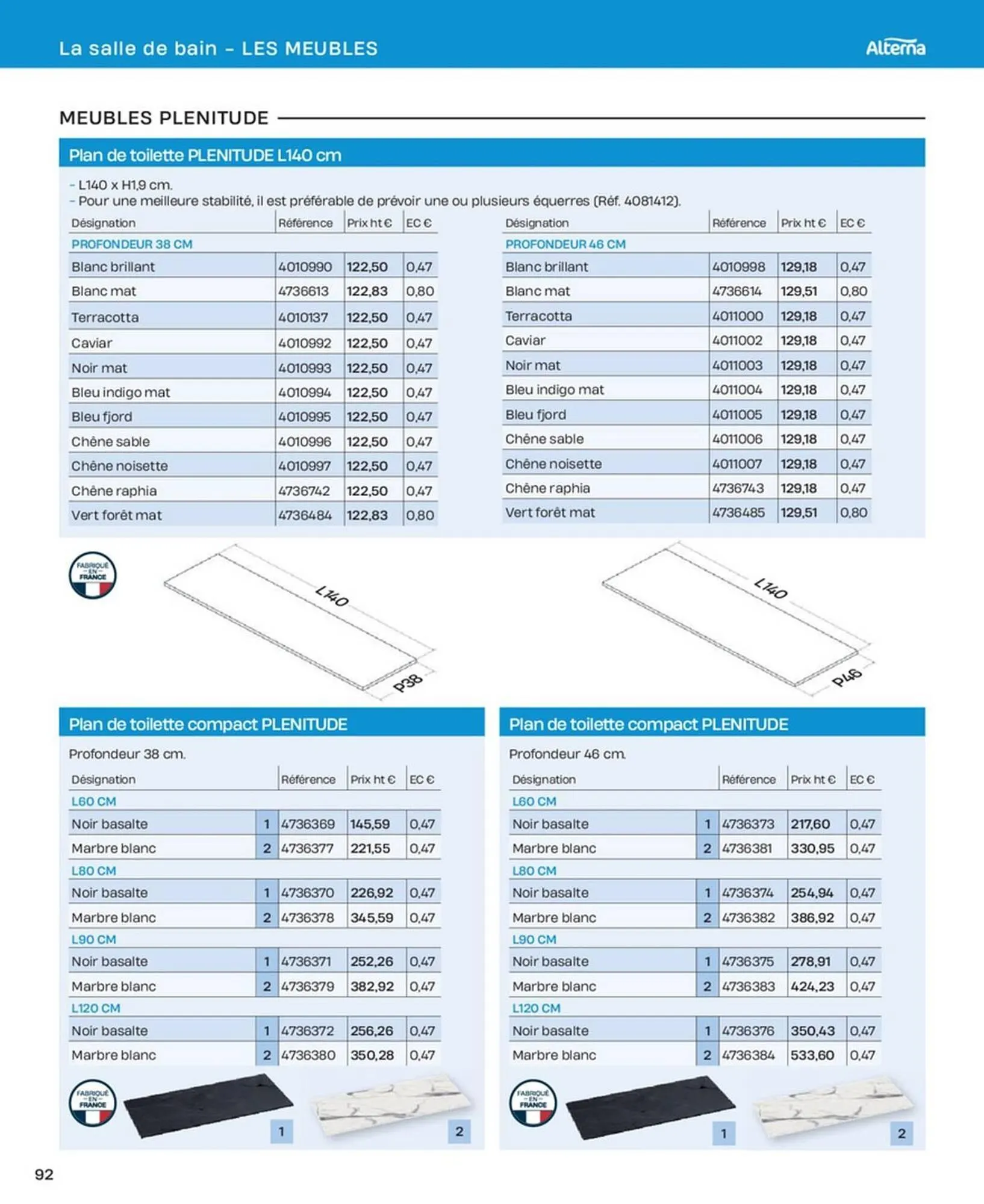 Catalogue Cedeo du 10 octobre au 31 décembre 2025 - Catalogue page 92
