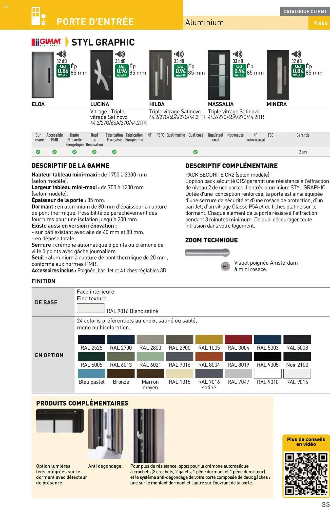 Catalogue Point P du 11 juillet au 31 décembre 2025 - Catalogue page 33