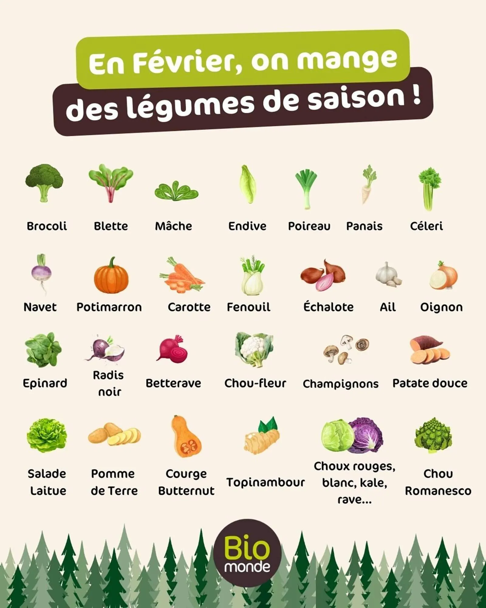 Catalogue Biomonde du 1 février au 28 février 2026 - Catalogue page 3