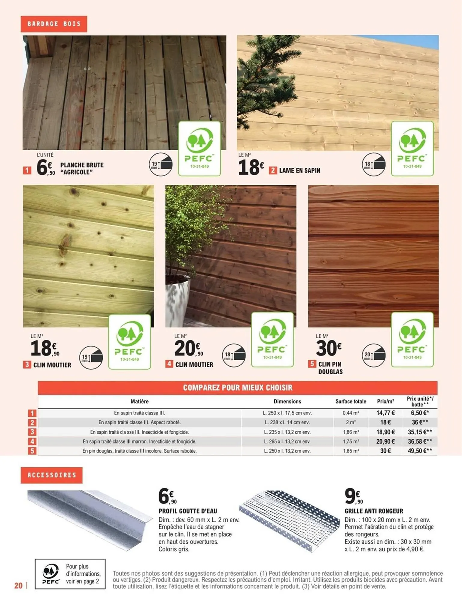 Catalogue E.Leclerc Brico du 28 mai au 31 décembre 2025 - Catalogue page 20